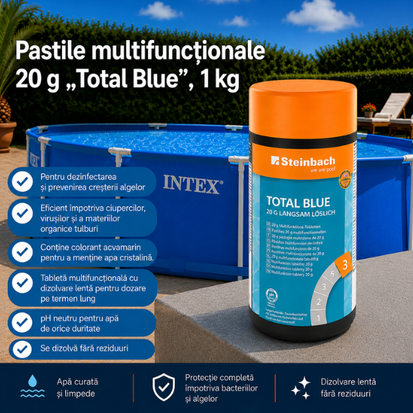 Мульти-функциональные таблетки «Total Blue», 50 шт. х 20 г, 1 кг