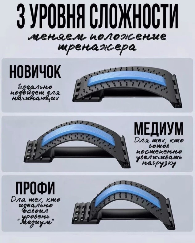 Тренажер-мостик для растяжки спины 4Play Back Stretching